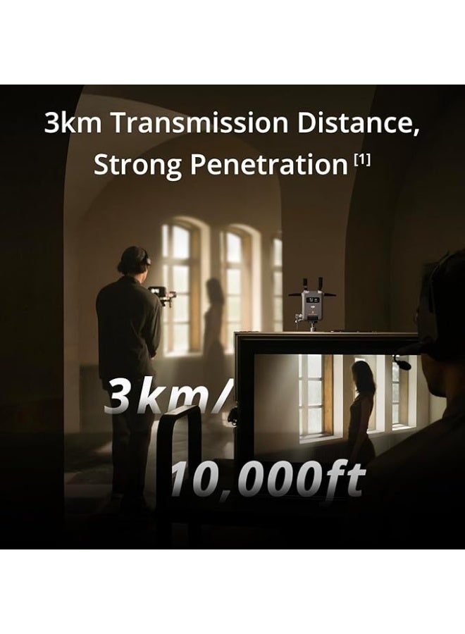 Dji World DJI SDR Transmission Combo - Image 4